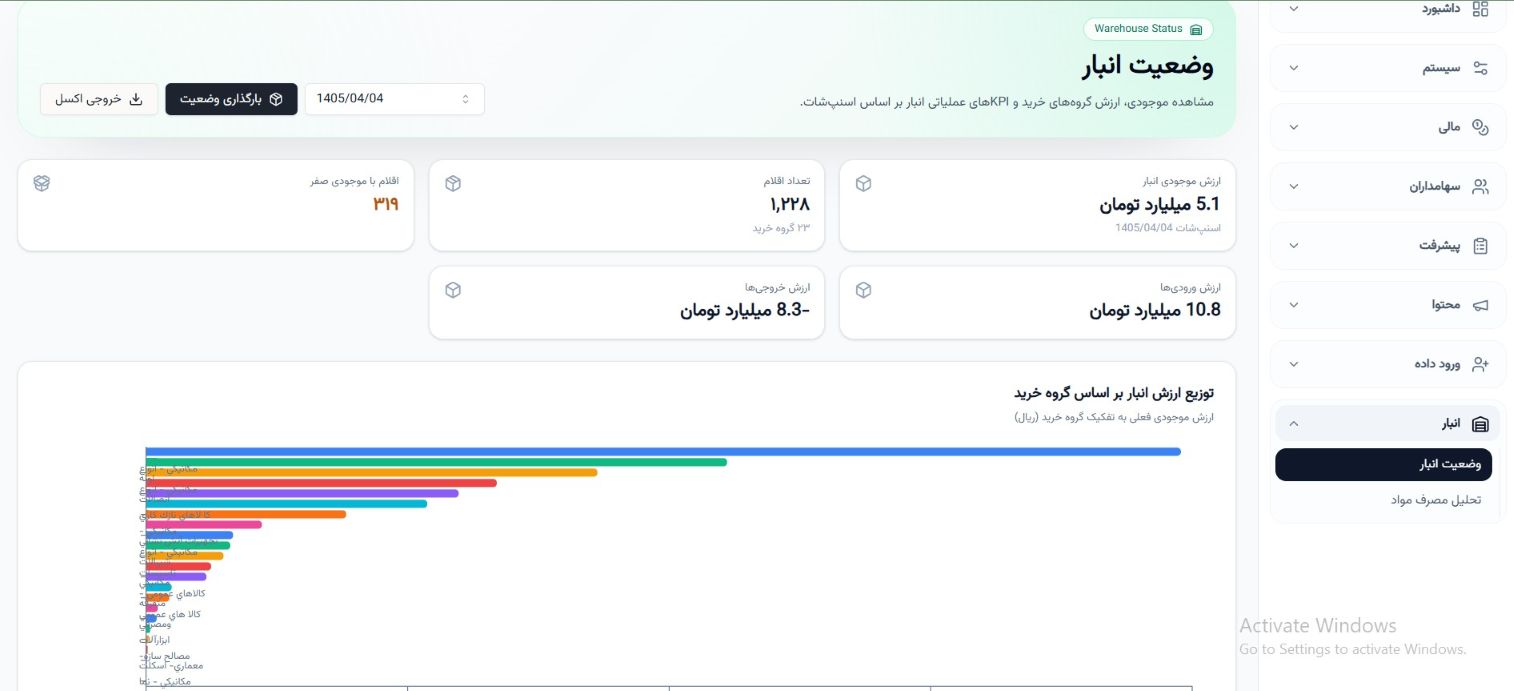 Sepandar — Smart Project Governance & Investment Transparency Platform 1